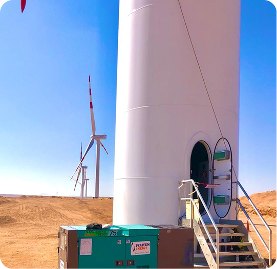 Wind & Energy Solution